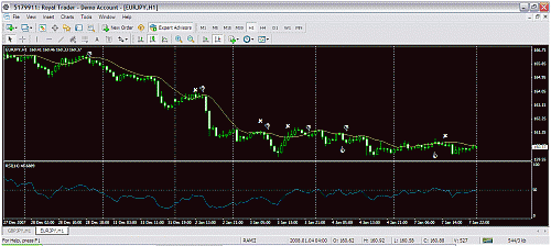 eurjpy.gif‏