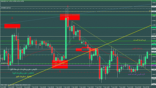 eur 6-1 t2 1h.gif‏