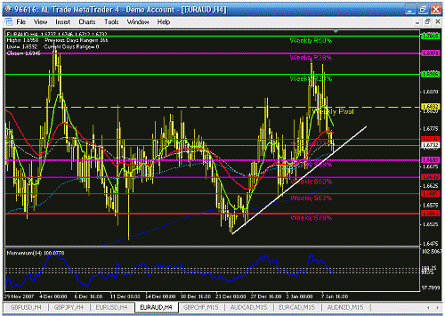 euraud h4.gif‏