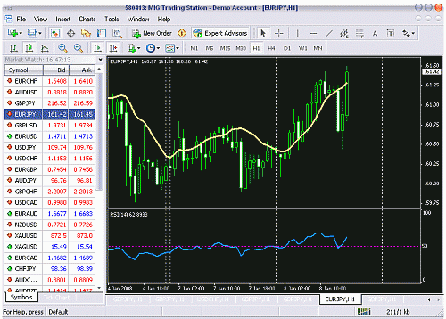 eur.gif‏