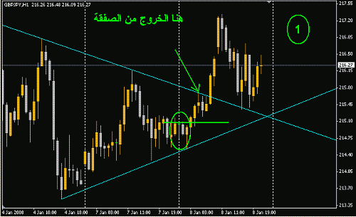 GBPJPY.GIF‏