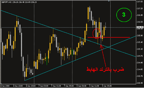 GBPJPY4.GIF‏