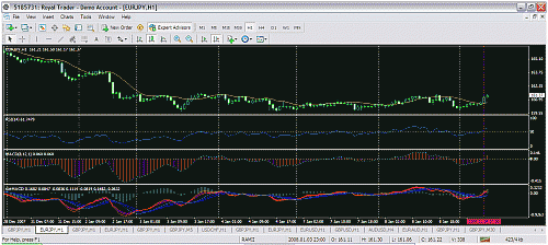 eurjpy.gif‏