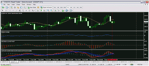 eurjpy.gif‏