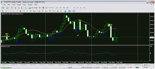 gbpjpy.gif‏