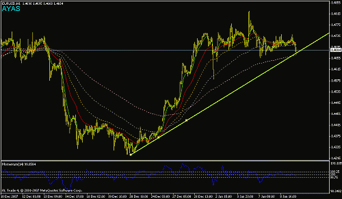 eurchf.gif‏