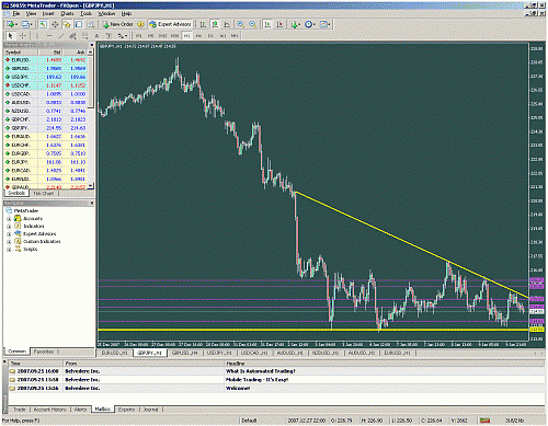 gbpjpy.gif‏