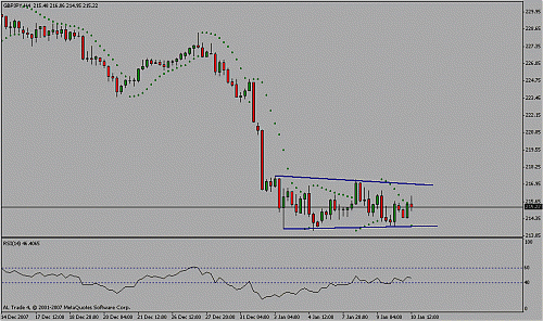 gbp jpy.gif‏