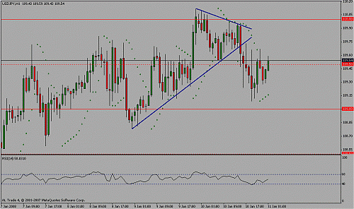 usd jpy.gif‏