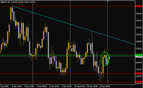 GBPJPY.GIF‏