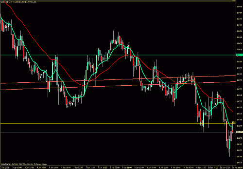 eurchf 2.gif‏