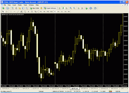 gbpjpy.gif‏