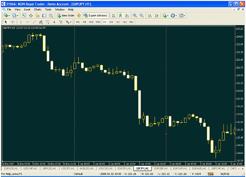 gbp jpy1.gif‏