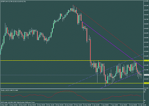 jpy index.gif‏