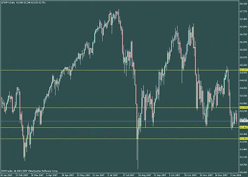 jpy index2.gif‏