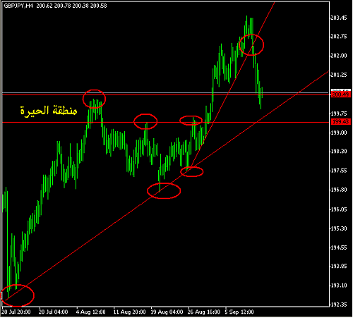 gbpjpy963852125.PNG‏