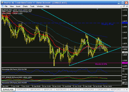 euraud 30.gif‏