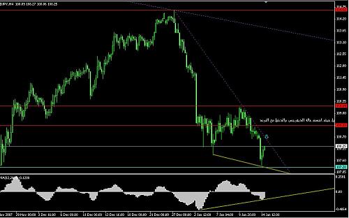 jpy.JPG‏