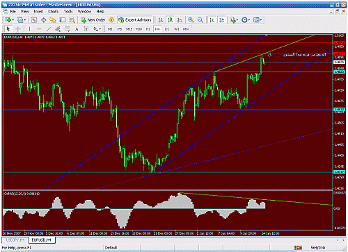 eur.gif‏