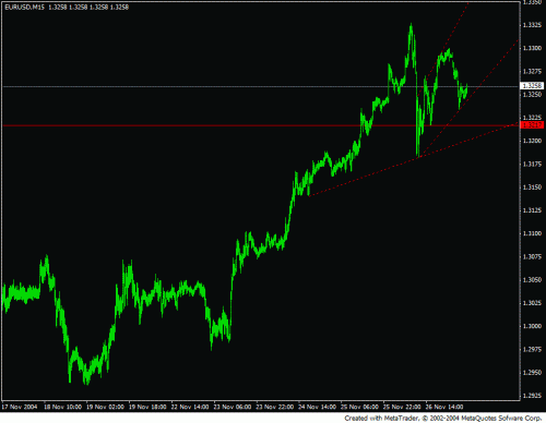 euro 7-30 am.gif‏