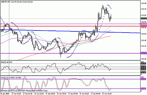 gbpjpy.gif‏