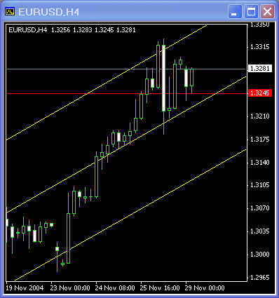 eur.gif‏