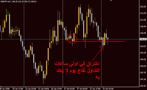 GBPJPY.GIF‏