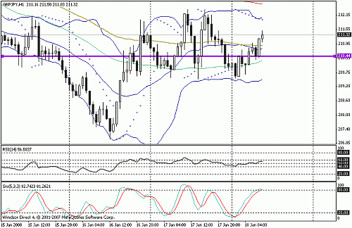 gbpjpy.gif‏