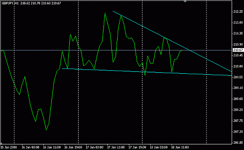 GBPJPY.GIF‏