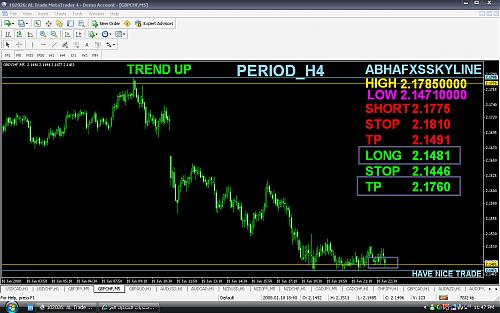 GBPCHF.jpg‏