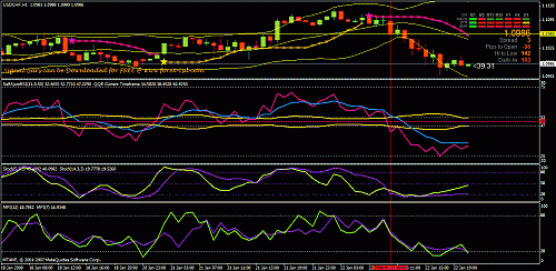 usd_chf1h.gif‏