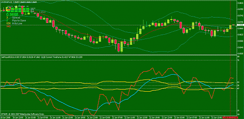 aud_usd1h.gif‏