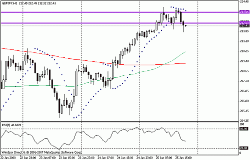 gbpjpy.gif‏