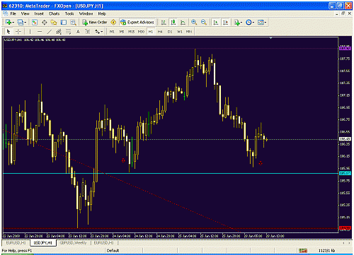 jpy.gif‏