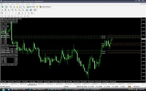 GBPUSD8.jpg‏