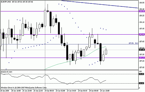 eurjpy30.gif‏