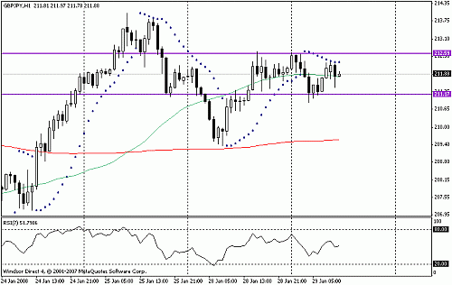 gbpjpy.gif‏