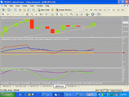 gbp jpy.gif‏