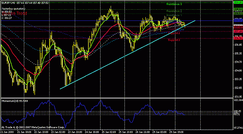 eurjpy-h1.gif‏