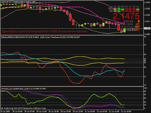 gbpchf.gif‏