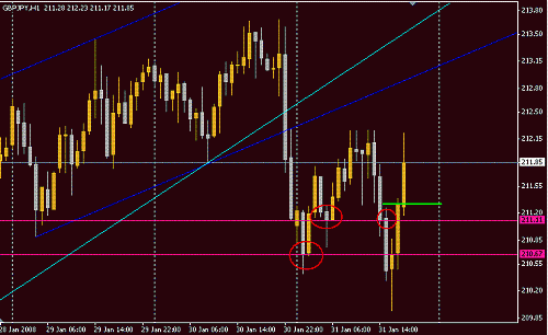 GBPJPY.GIF‏