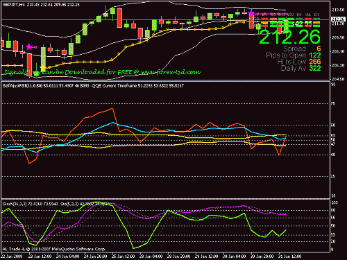 gbpjpy.gif‏