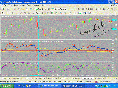 gbpchf.gif‏