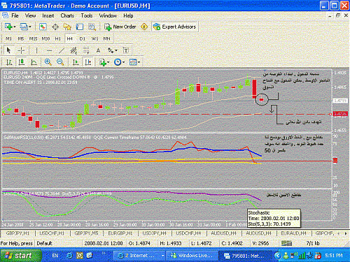 eurusd2.gif‏