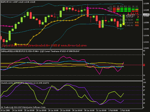 eur-chf.gif‏