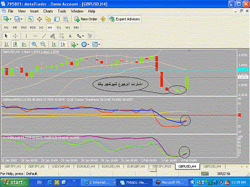 gbpusd1.gif‏