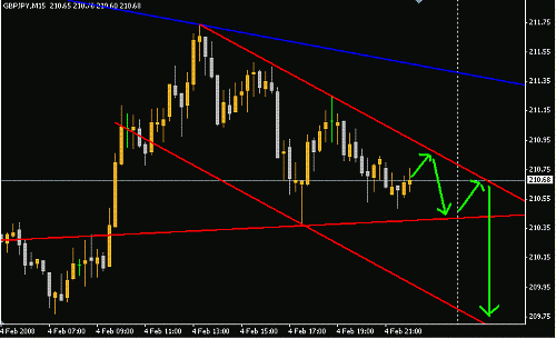 GBPJPY.GIF‏