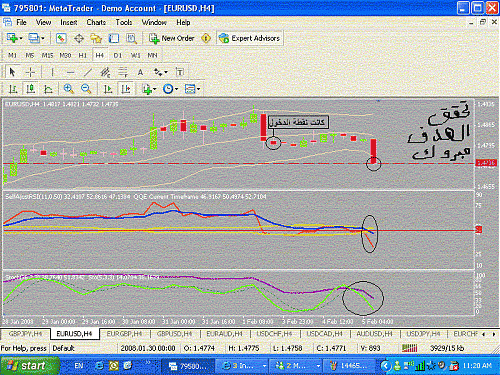 eurusd03.gif‏