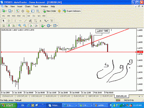 eurusd04.gif‏