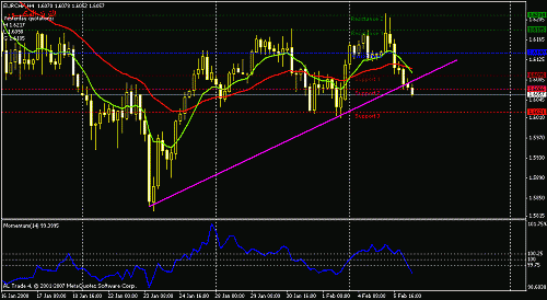 eurchf-h4.gif‏